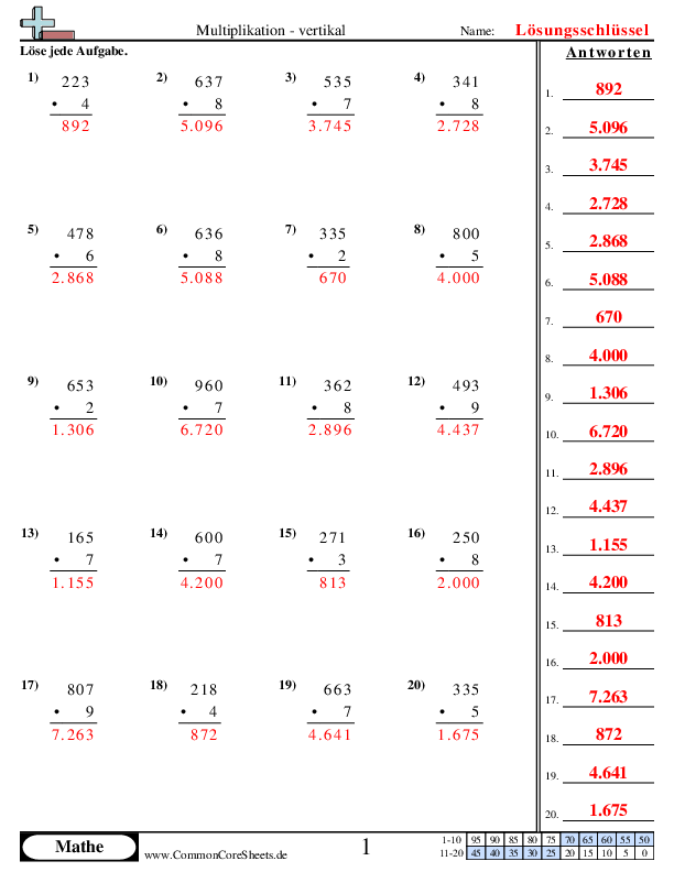  - vertikal-3-stellen-mal-1-stellen worksheet