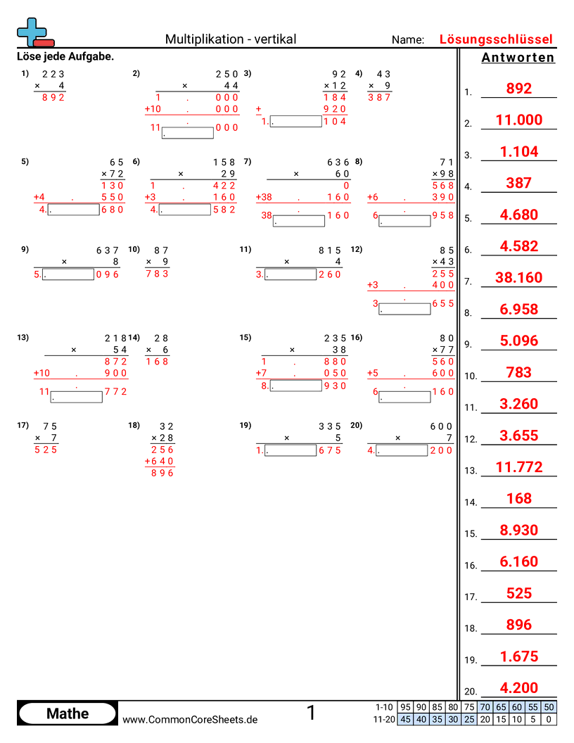 Arbeitsblätter zur Multiplikation - vertikal-3-stellig-x-1-stellig worksheet