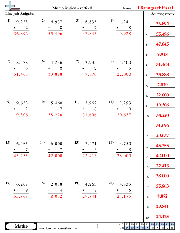  - vertikal-4-stellen-mal-1-stelle worksheet