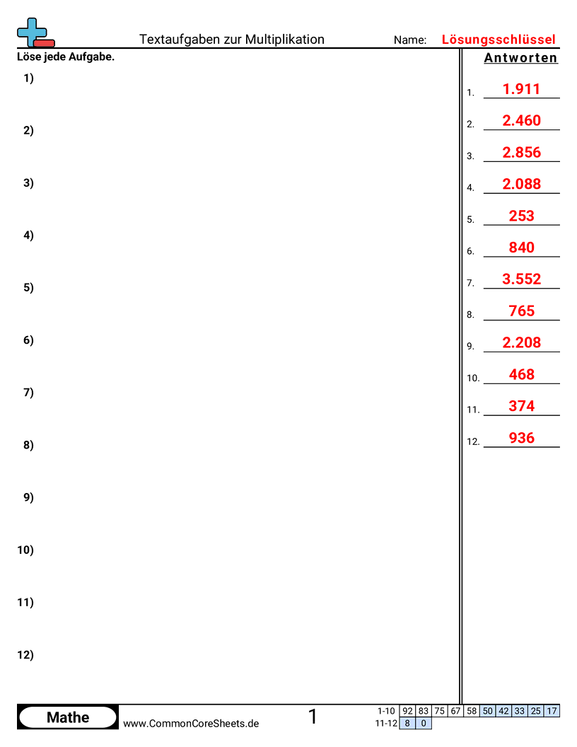 Arbeitsblätter zur Multiplikation - 2-stellig-x-2-stellig worksheet