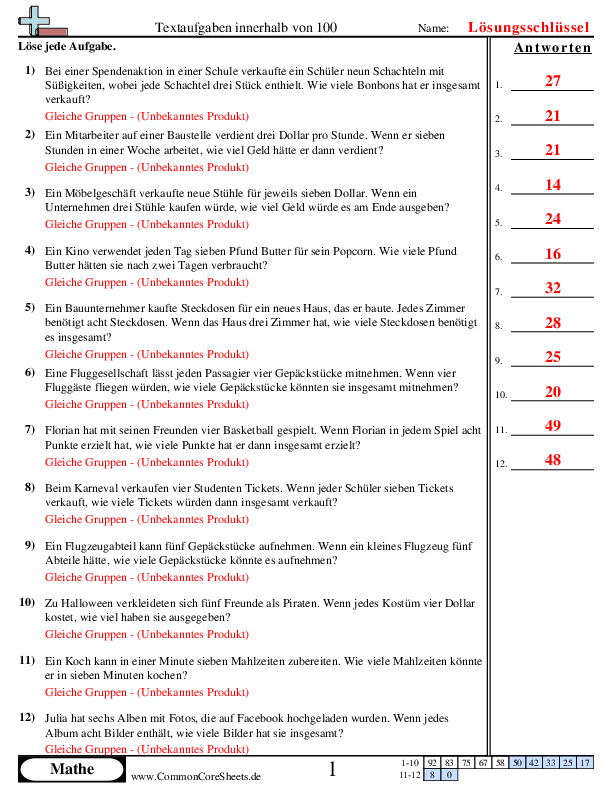  - 688 worksheet