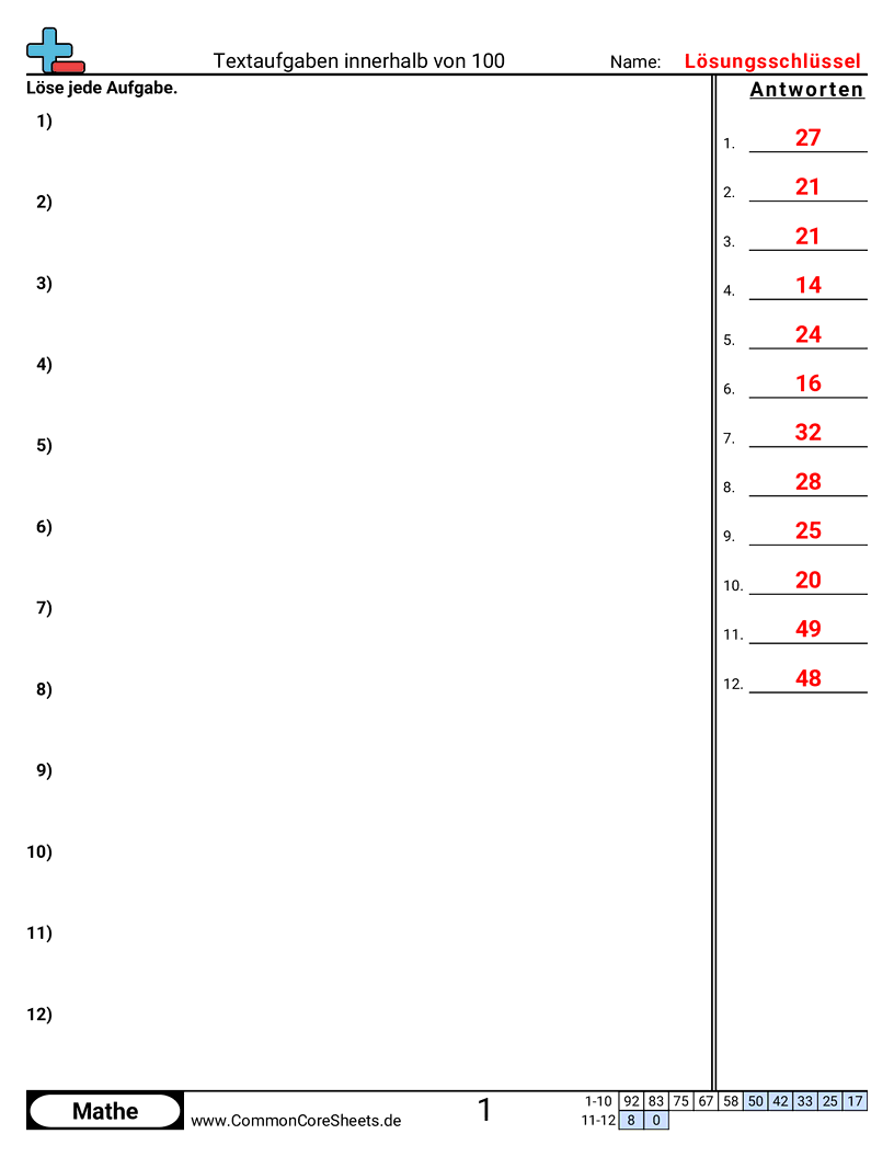 Arbeitsblätter zur Multiplikation - textaufgaben-multiplikation-bis-100 worksheet
