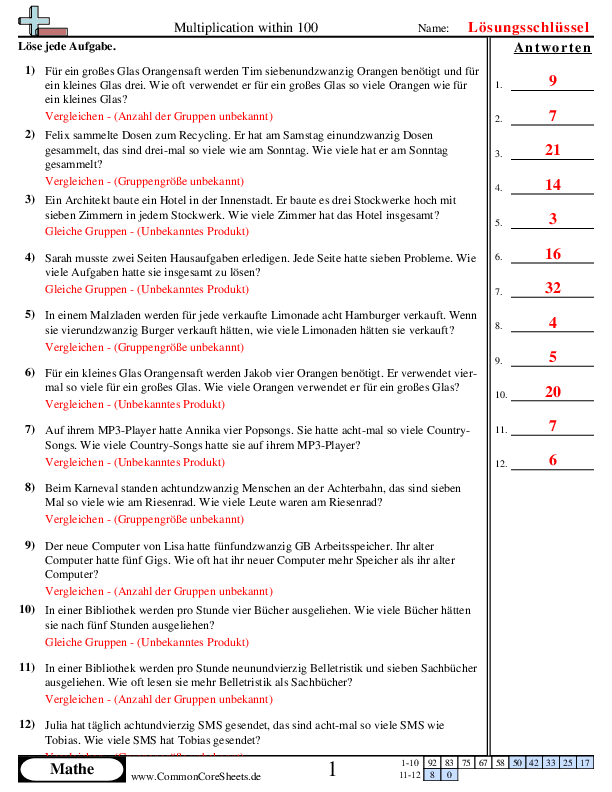  - 689 worksheet