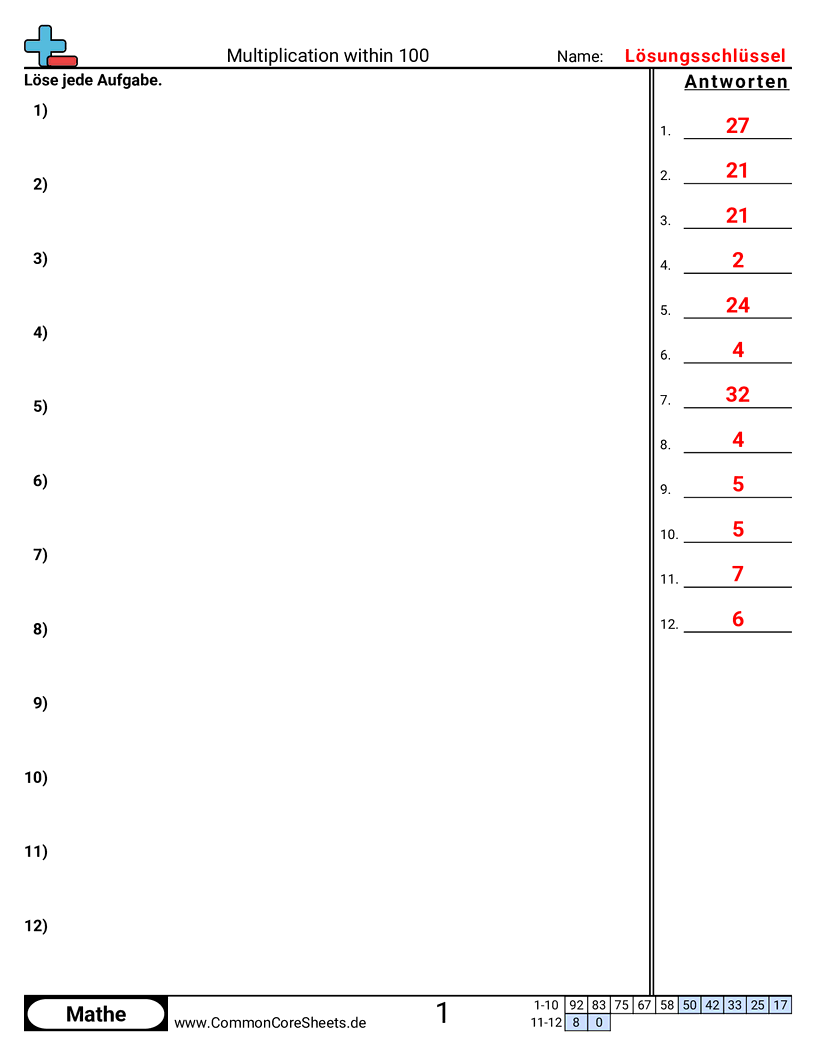 Arbeitsblätter zur Multiplikation - textaufgaben-multiplikationsvergleiche-bis-100 worksheet