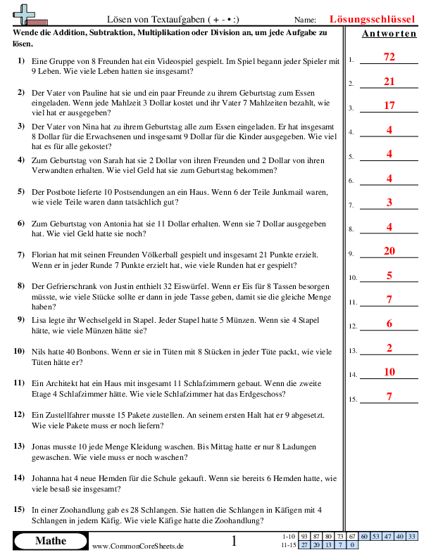  - addieren-subtrahieren-multiplizieren-teilen worksheet