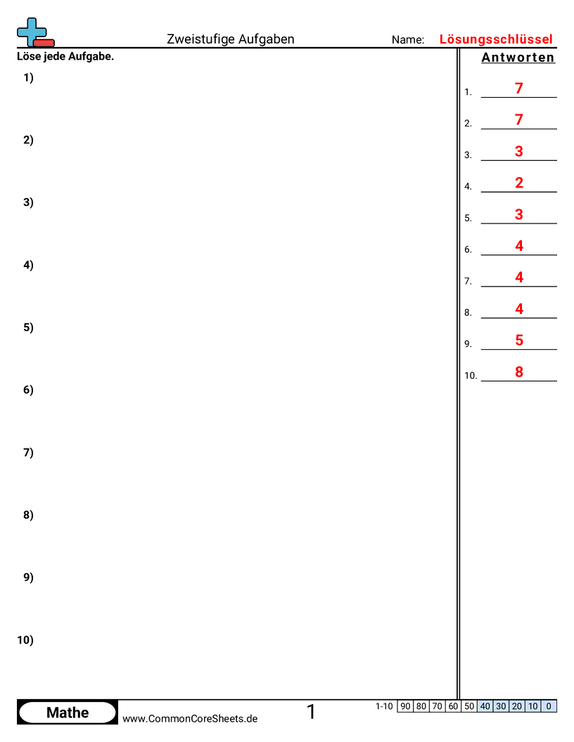 Arbeitsblätter zu mehrstufigen Aufgaben - subtrahieren-dividieren worksheet