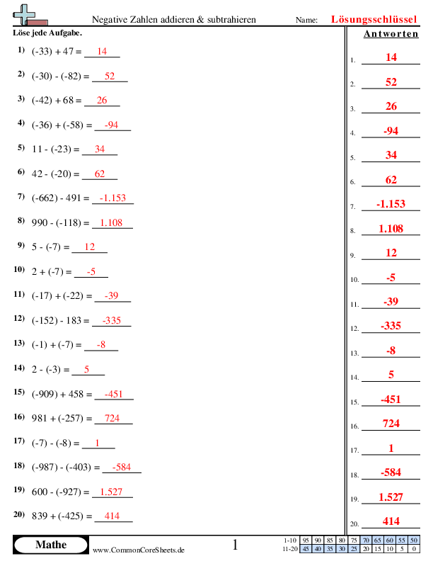  - standardform worksheet