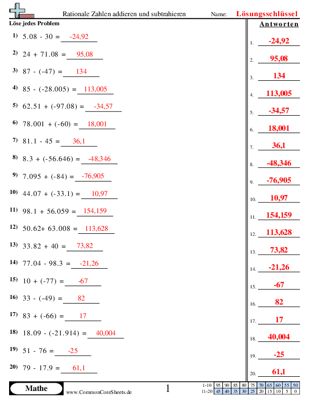  - 704 worksheet