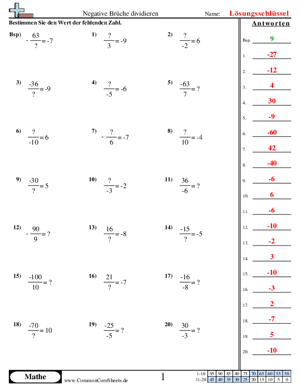  - 708 worksheet