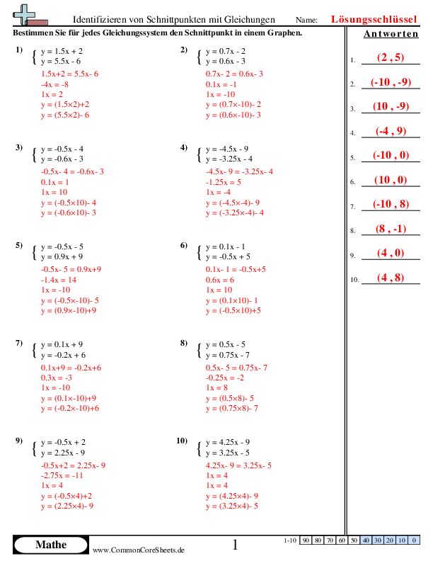  - 71 worksheet