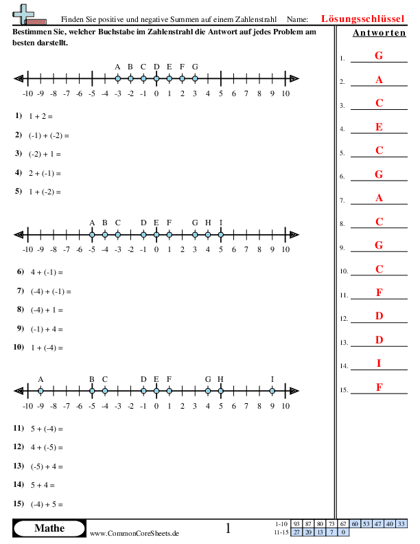  - 710 worksheet