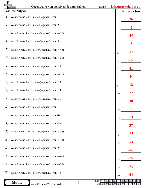  - gegenwerte-ermitteln worksheet