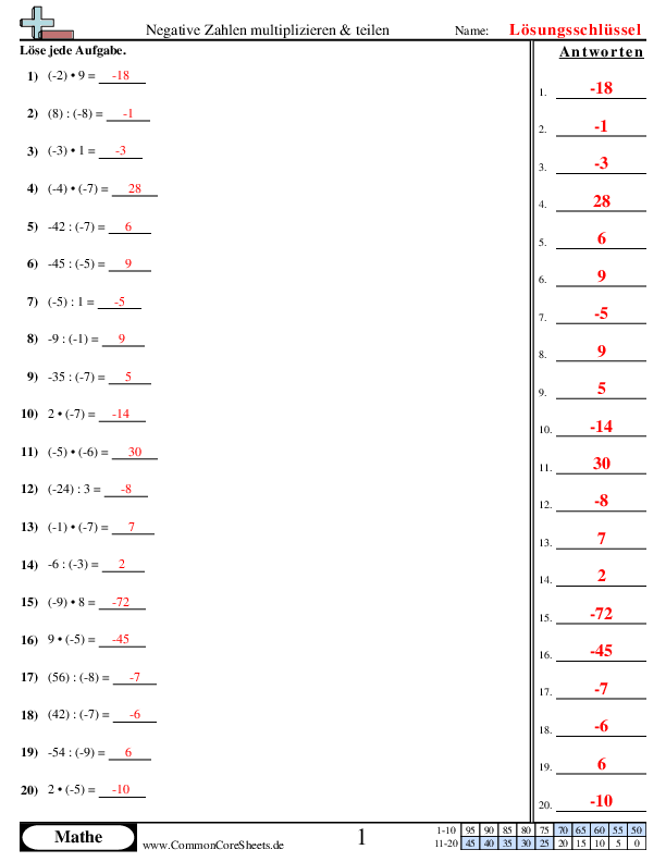  - standardform worksheet