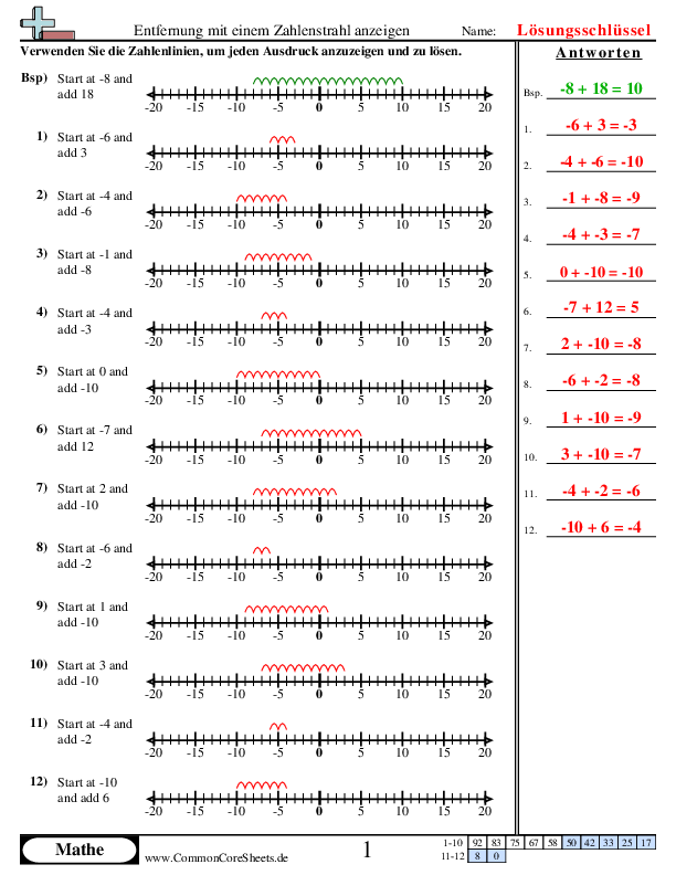  - 719 worksheet