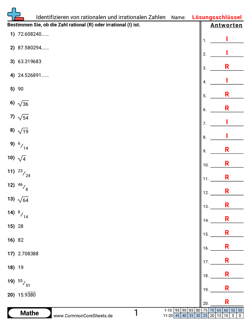 Rationale und irrationale Zahlen bestimmen worksheet preview