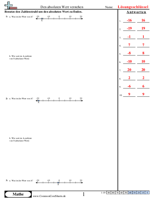  - den-absoluten-wert-verstehen worksheet