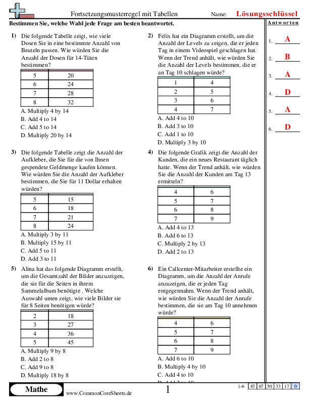  - 727 worksheet