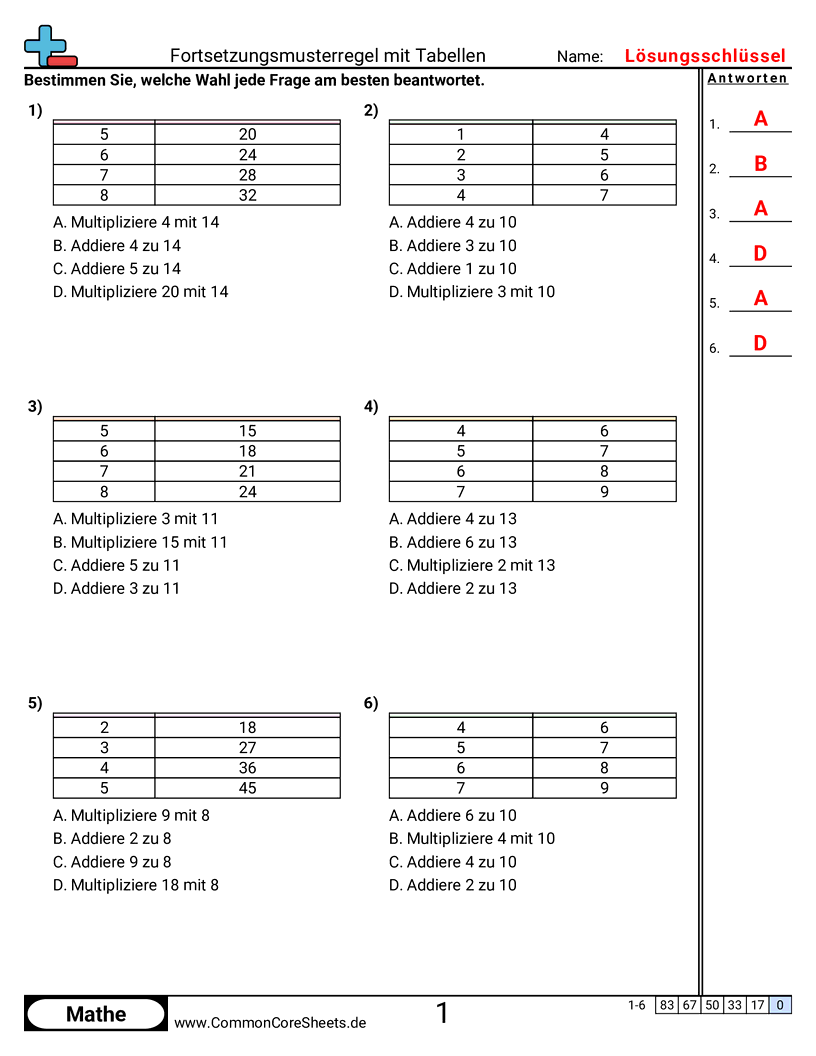 Arbeitsblätter zu Muster & Funktionsmaschinen - musterregel-mit-tabellen-fortsetzen worksheet