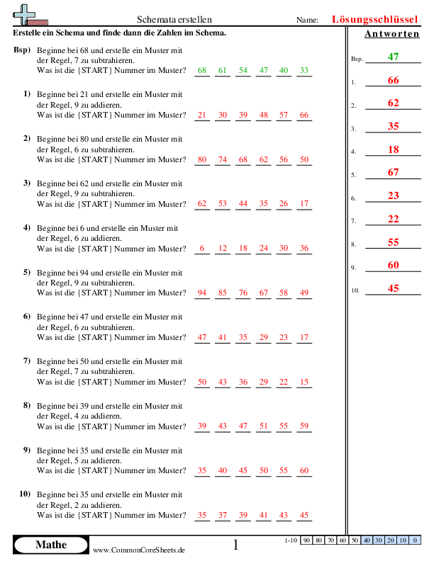  - schemata-erstellen worksheet