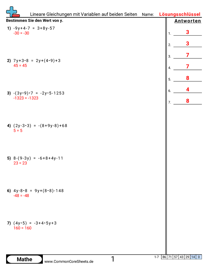 Arbeitsblätter zum Rechnen mit Gleichungen - lineare-gleichungen-mit-variablen-auf-beiden-seiten worksheet