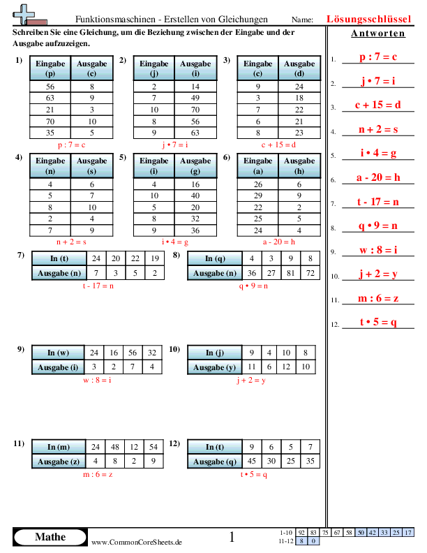  - 732 worksheet