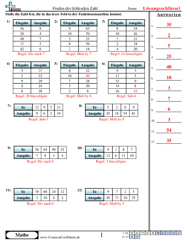  - addieren-subtrahieren-multiplizieren-dividieren worksheet