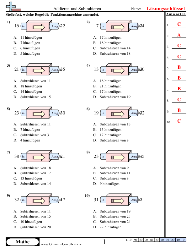  - addieren-und-subtrahieren-unter-50-multiple-choice-verfahren worksheet