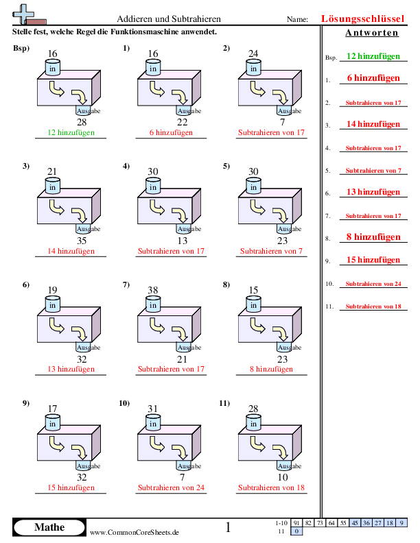  - addieren-subtrahieren-bis-50 worksheet