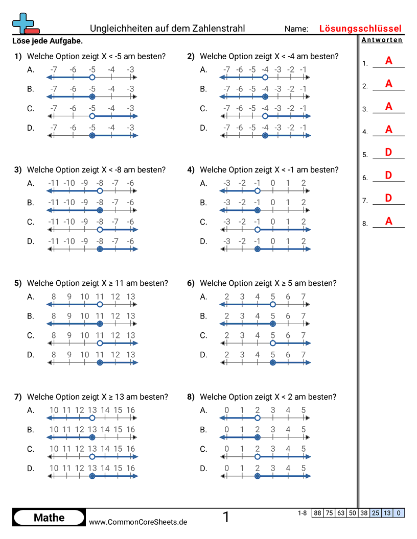 Arbeitsblätter zum Rechnen mit Gleichungen - ungleichungen-zahlenstrahlen-zuordnen worksheet