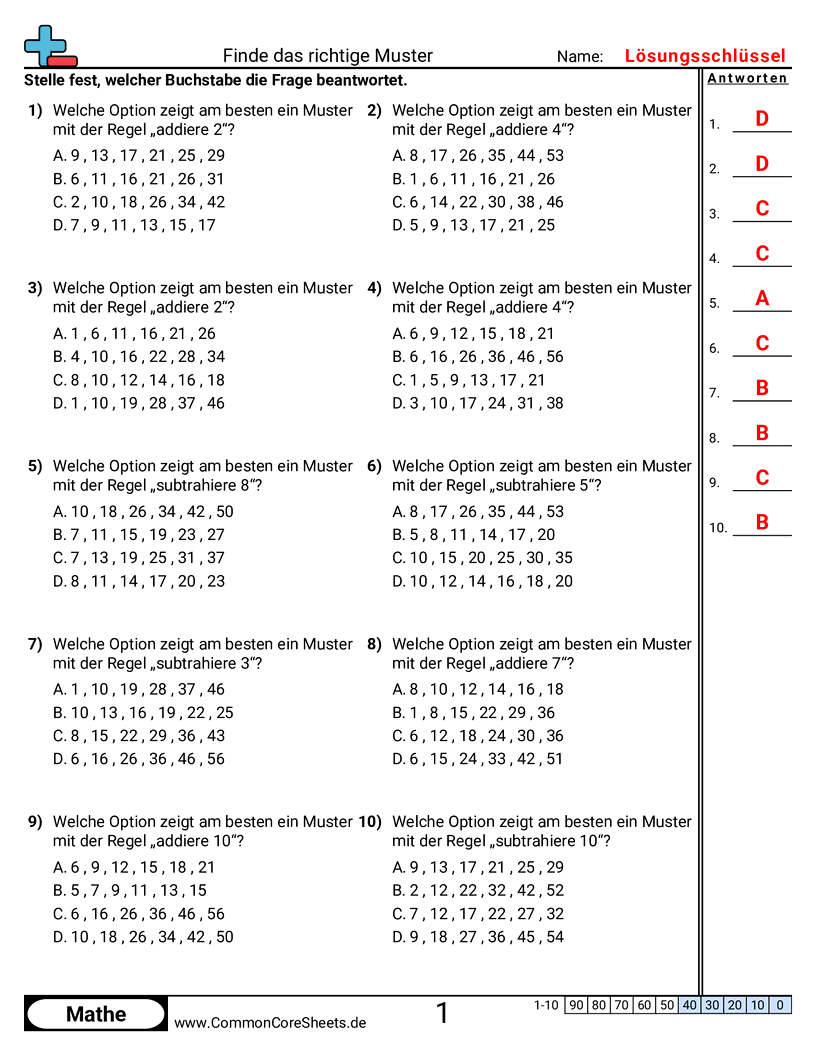 Arbeitsblätter zu Muster & Funktionsmaschinen - richtige-musterregel-bestimmen worksheet