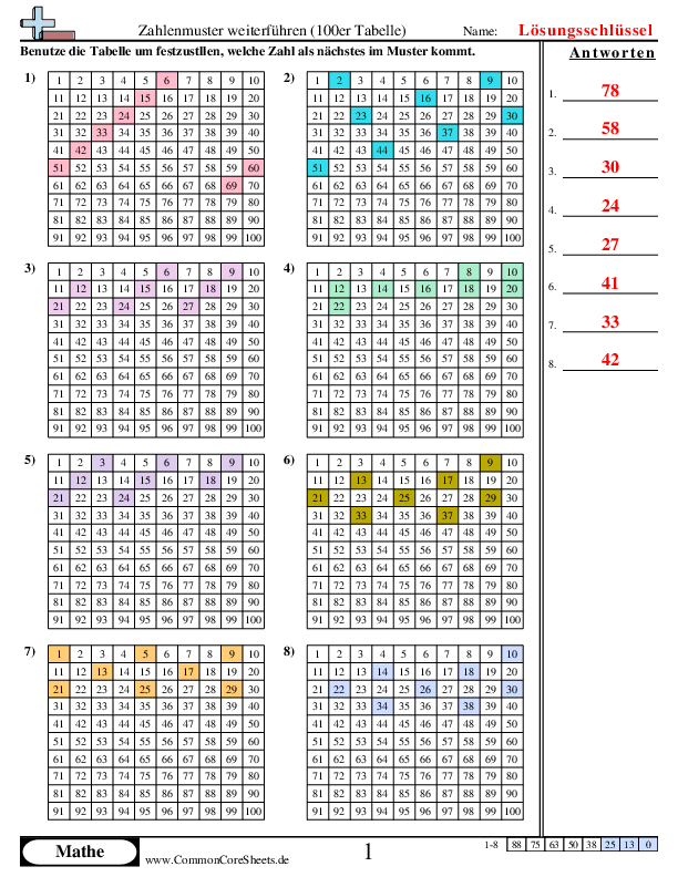  - muster-in-der-100er-tabelle worksheet