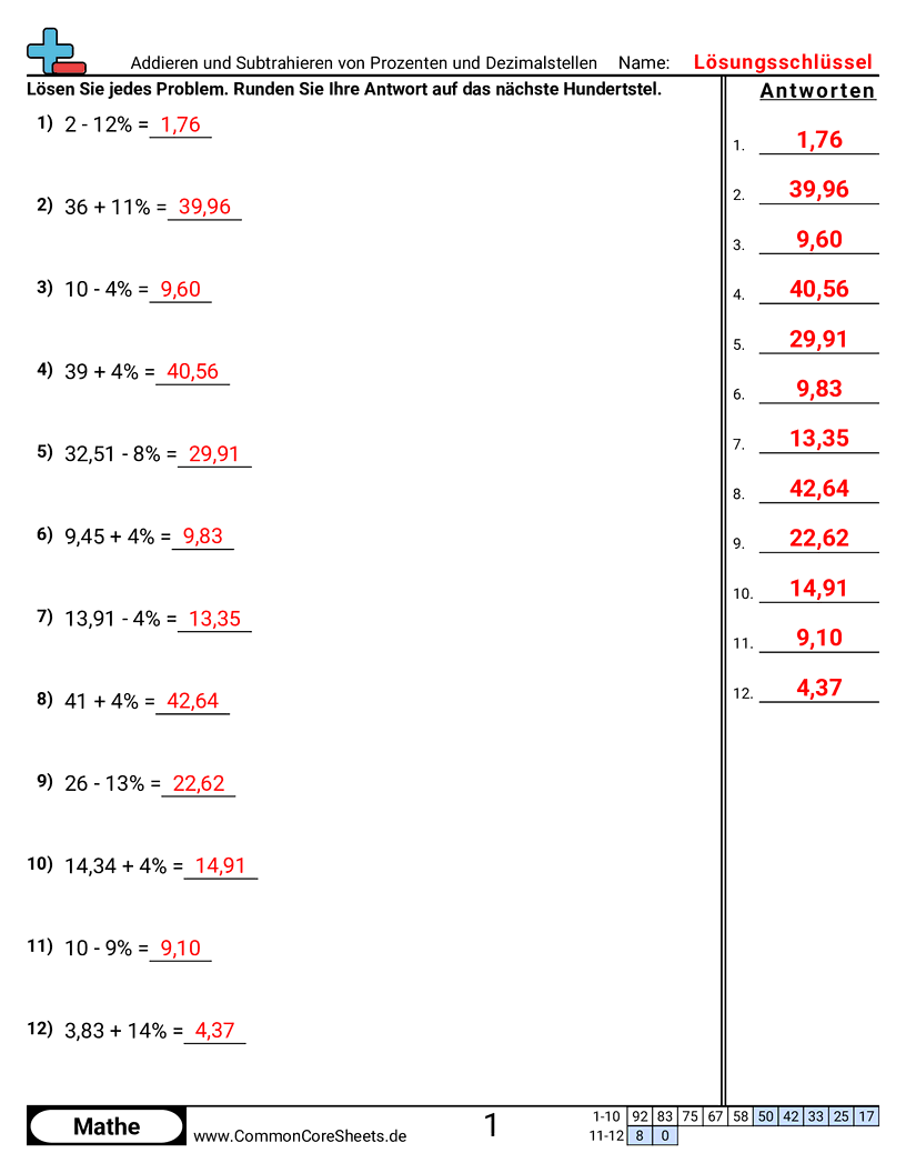 Arbeitsblätter zur Prozentrechnung - prozente-und-dezimalzahlen-addieren-und-subtrahieren worksheet