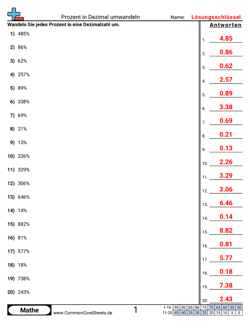 Prozent in Dezimalzahl umwandeln worksheet preview