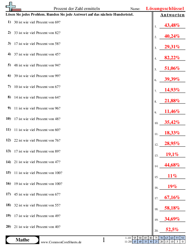  - 773 worksheet