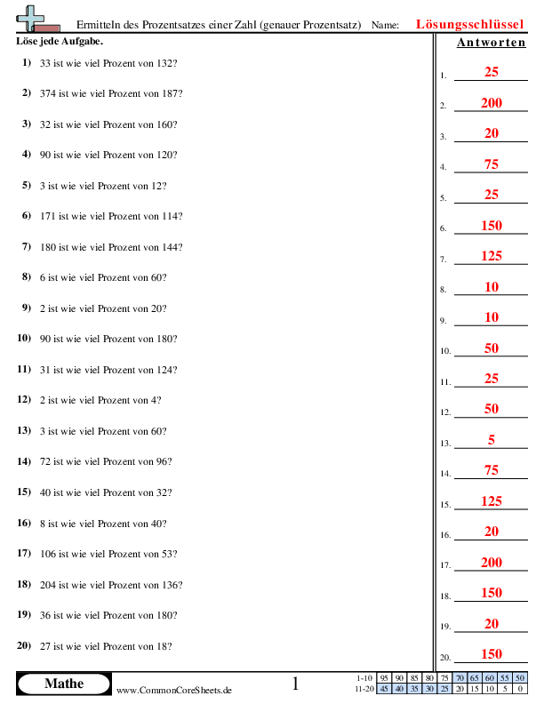  - 775 worksheet