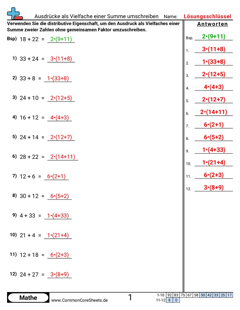 Arbeitsblätter zum Rechnen mit Gleichungen - ausdrucke-als-vielfache-einer-summe-umschreiben worksheet