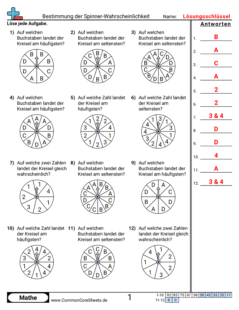 Arbeitsblätter zur Wahrscheinlichkeit - wahrscheinlichkeit-beim-drehrad-bestimmen worksheet