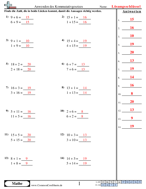  - anwenden-des-kommutativgesetzes worksheet