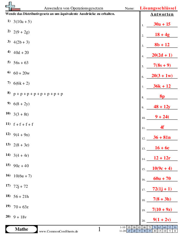  - anwenden-von-operationsgesetzen worksheet