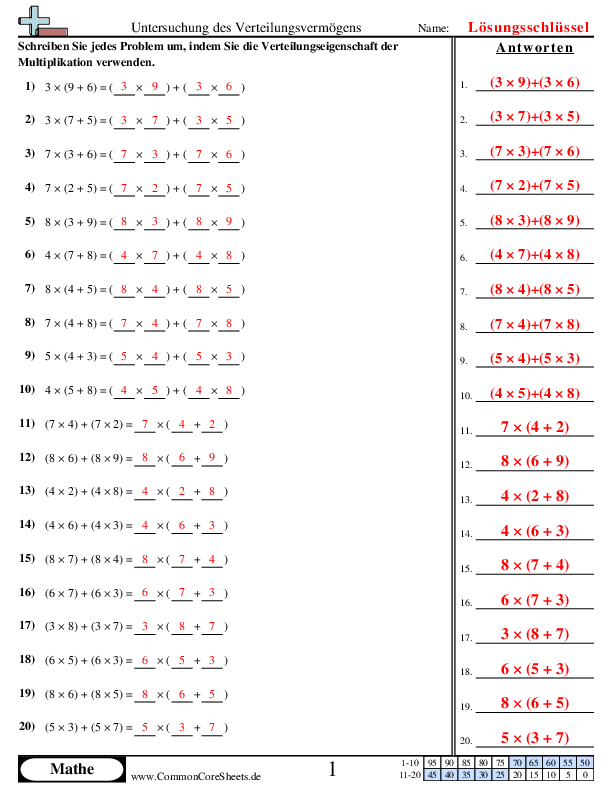  - 788 worksheet