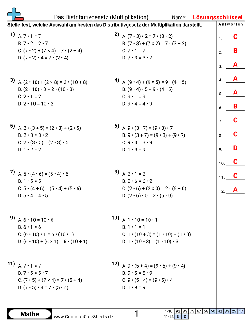 Arbeitsblätter zu Rechengesetzen - distributivgesetz worksheet