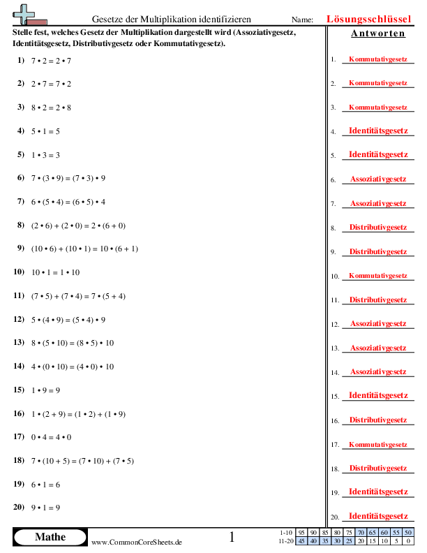  - gemischt-fulle-die-leeren-felder worksheet