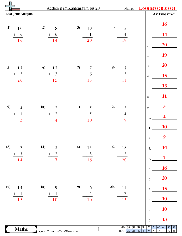  - addieren-im-zahlenraum-bis-20 worksheet