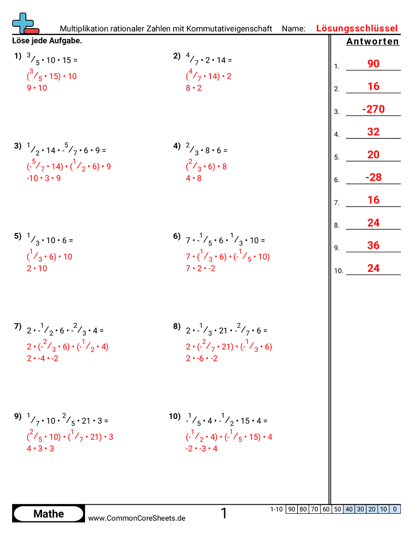 Arbeitsblätter zu Rechengesetzen - multiplikation-rationaler-zahlen-mit-kommutativgesetz worksheet