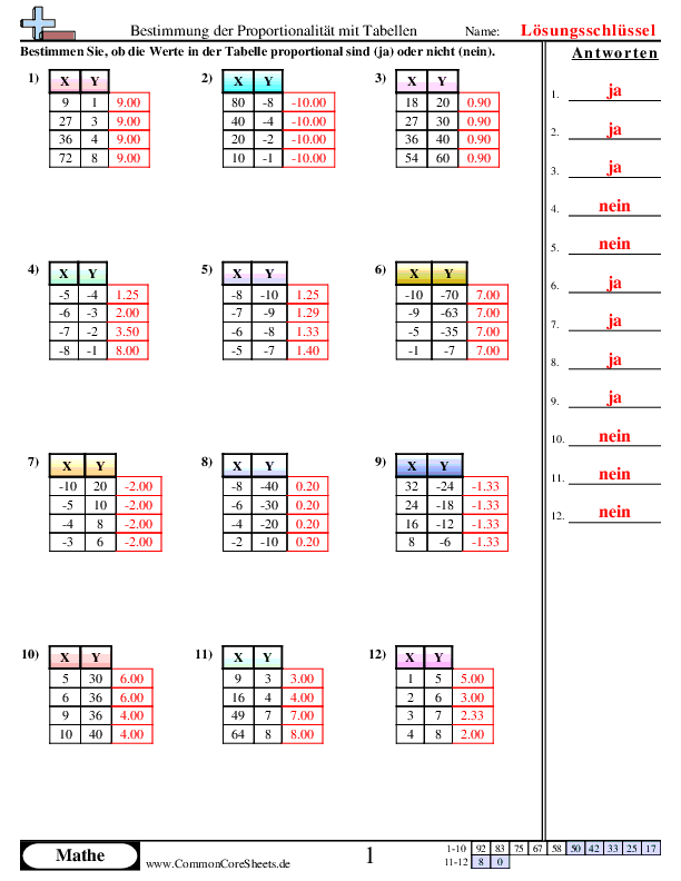  - 806 worksheet