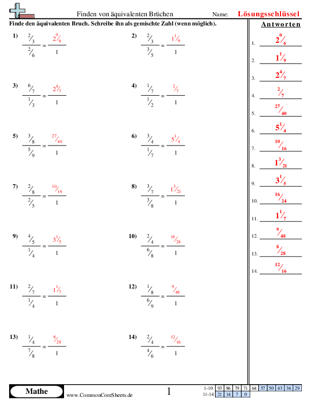  - finden-von-aquivalenten-bruchen worksheet