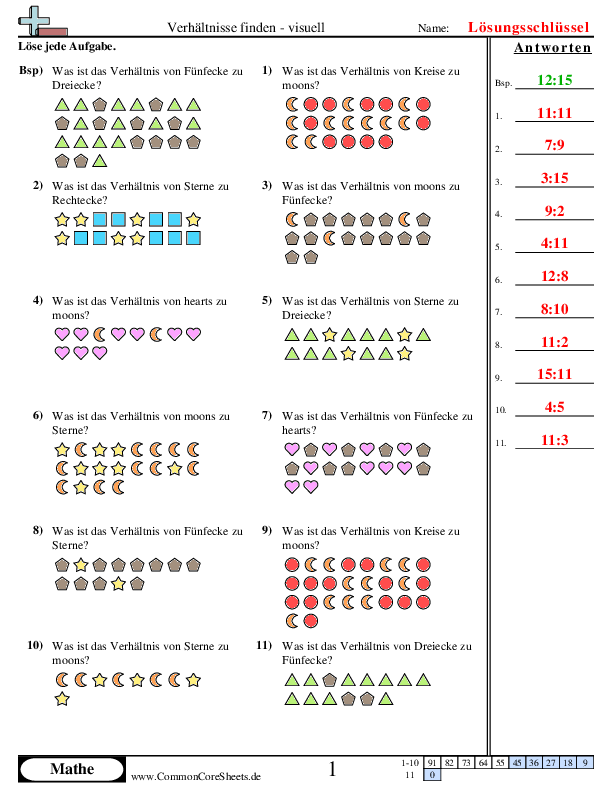  - ermitteln-von-verhaltnissen-visuell worksheet