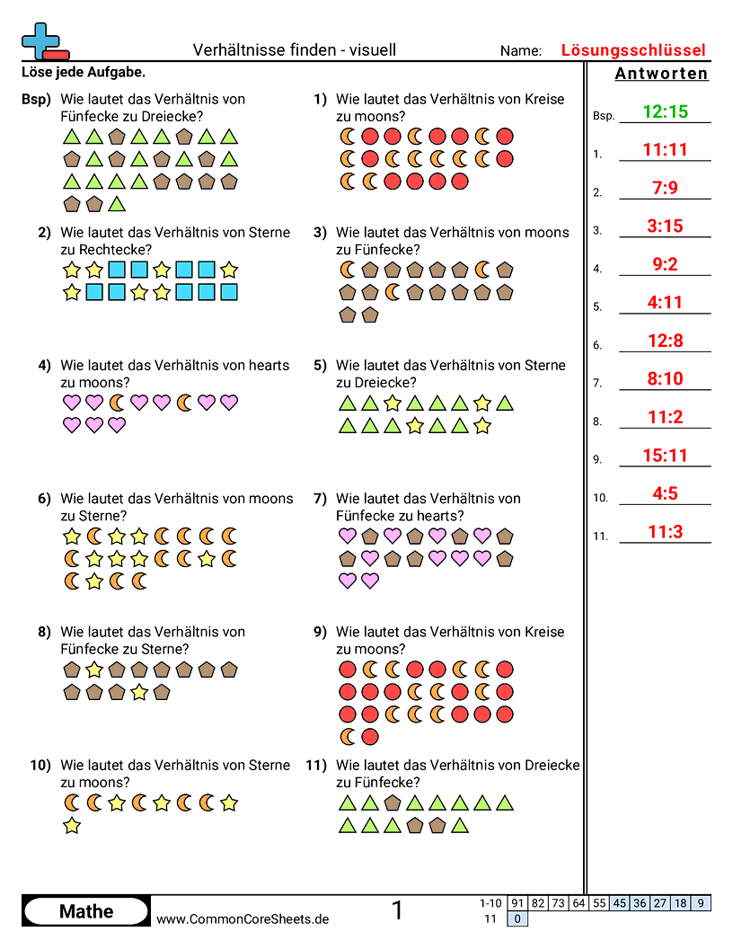 Arbeitsblätter zu Verhältnissen - ermitteln-von-verhaltnissen-visuell worksheet