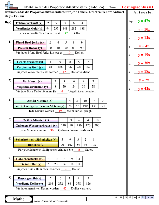  - 814 worksheet