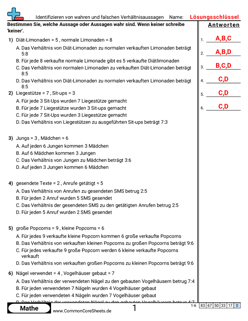 Arbeitsblätter zu Verhältnissen - wahre-und-falsche-aussagen-zu-verhaltnissen-identifizieren worksheet